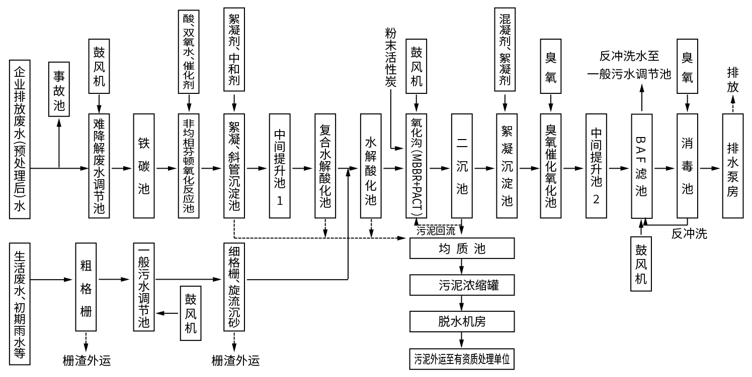 凯时AG登录入口(中国游)官网