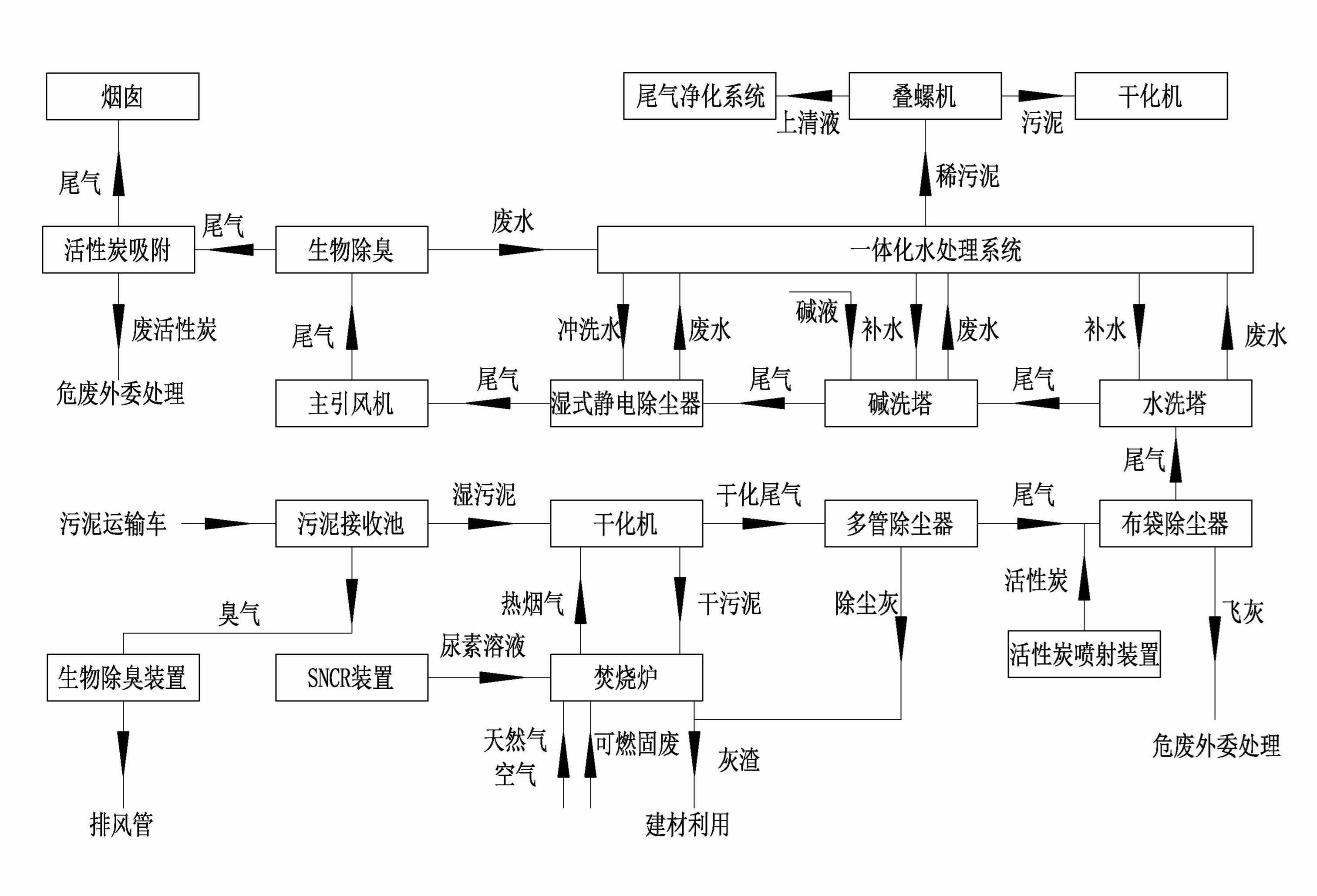 凯时AG登录入口(中国游)官网