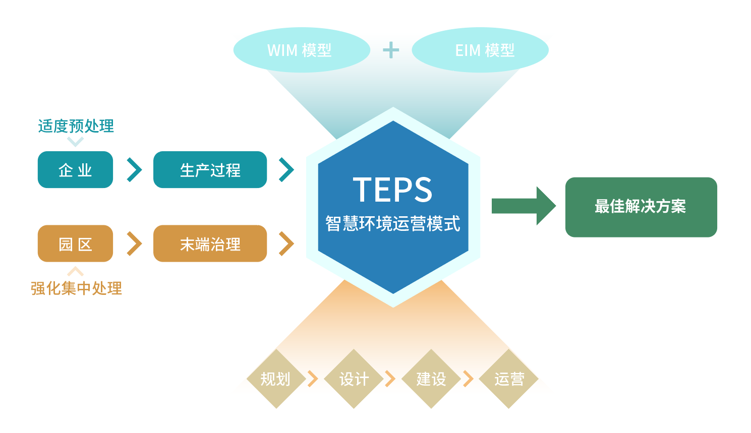 凯时AG登录入口(中国游)官网