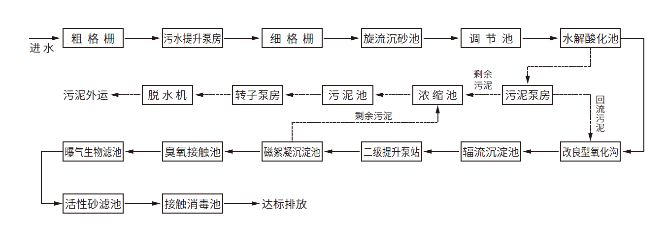 凯时AG登录入口(中国游)官网