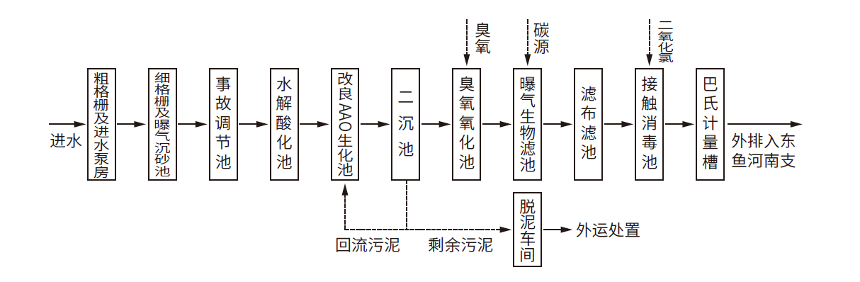 凯时AG登录入口(中国游)官网