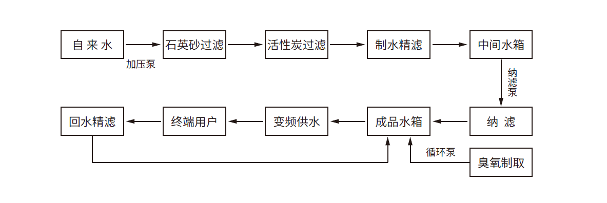 凯时AG登录入口(中国游)官网