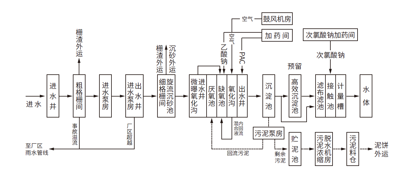 凯时AG登录入口(中国游)官网